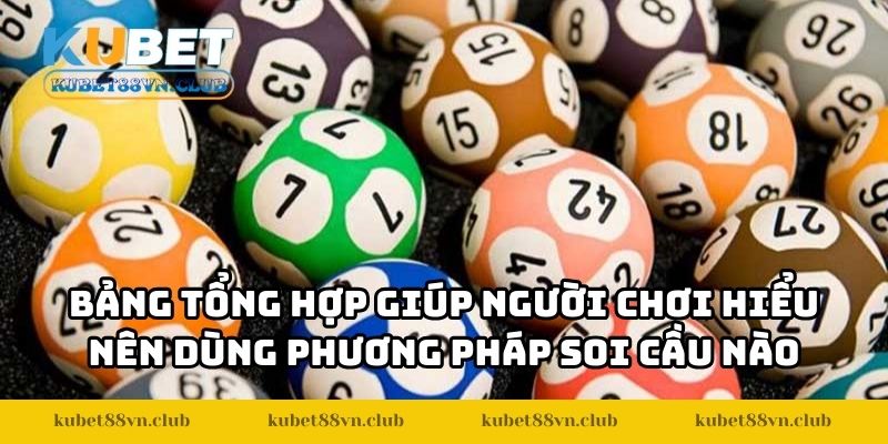 Bảng tổng hợp giúp người chơi hiểu nên dùng phương pháp soi cầu nào 